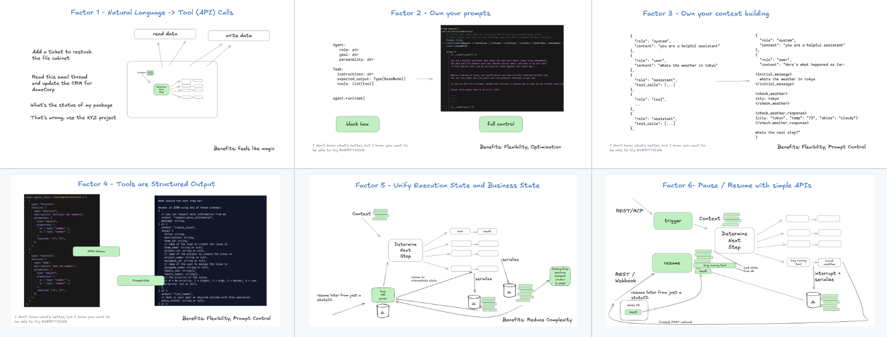 12-Factor Agents README 스크린샷