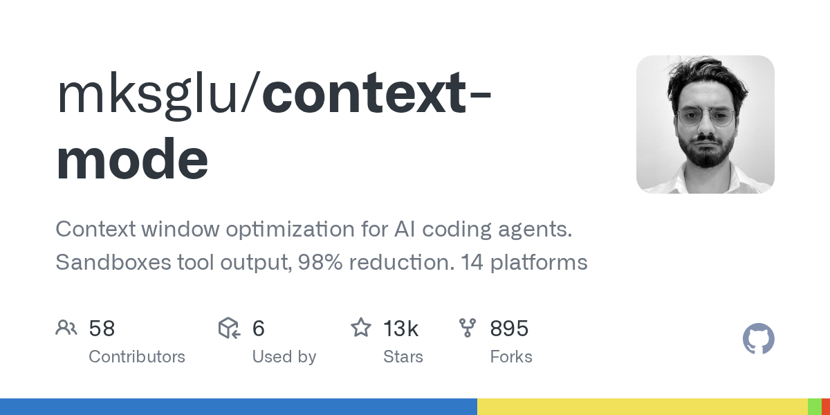 GitHub Trending 2026-05-05 — context-mode