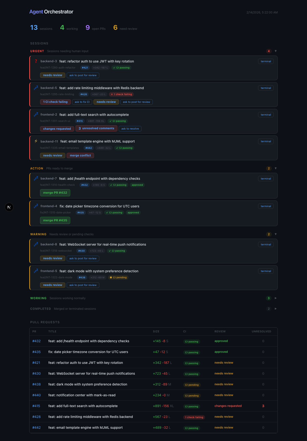 Agent Orchestrator 대시보드