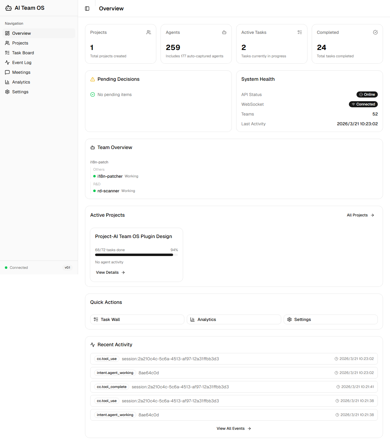 AI Team OS Dashboard