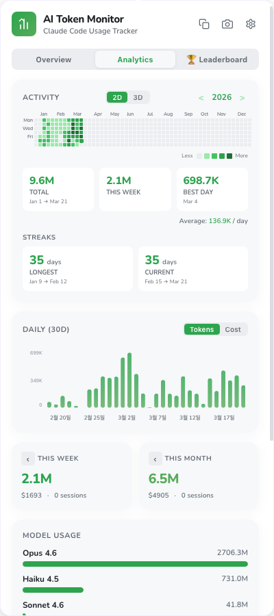 애널리틱스 화면