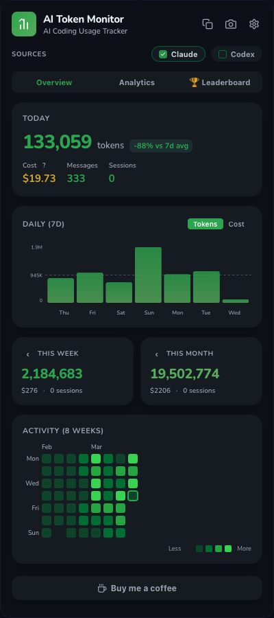 AI Token Monitor 개요
