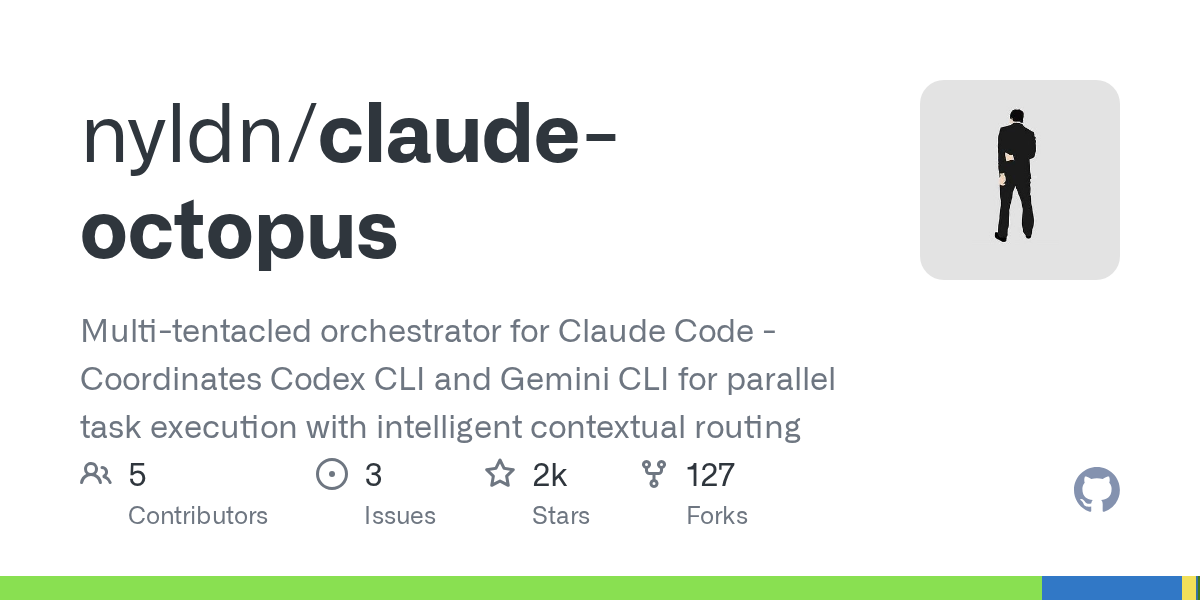 Claude Octopus 소셜 미리보기