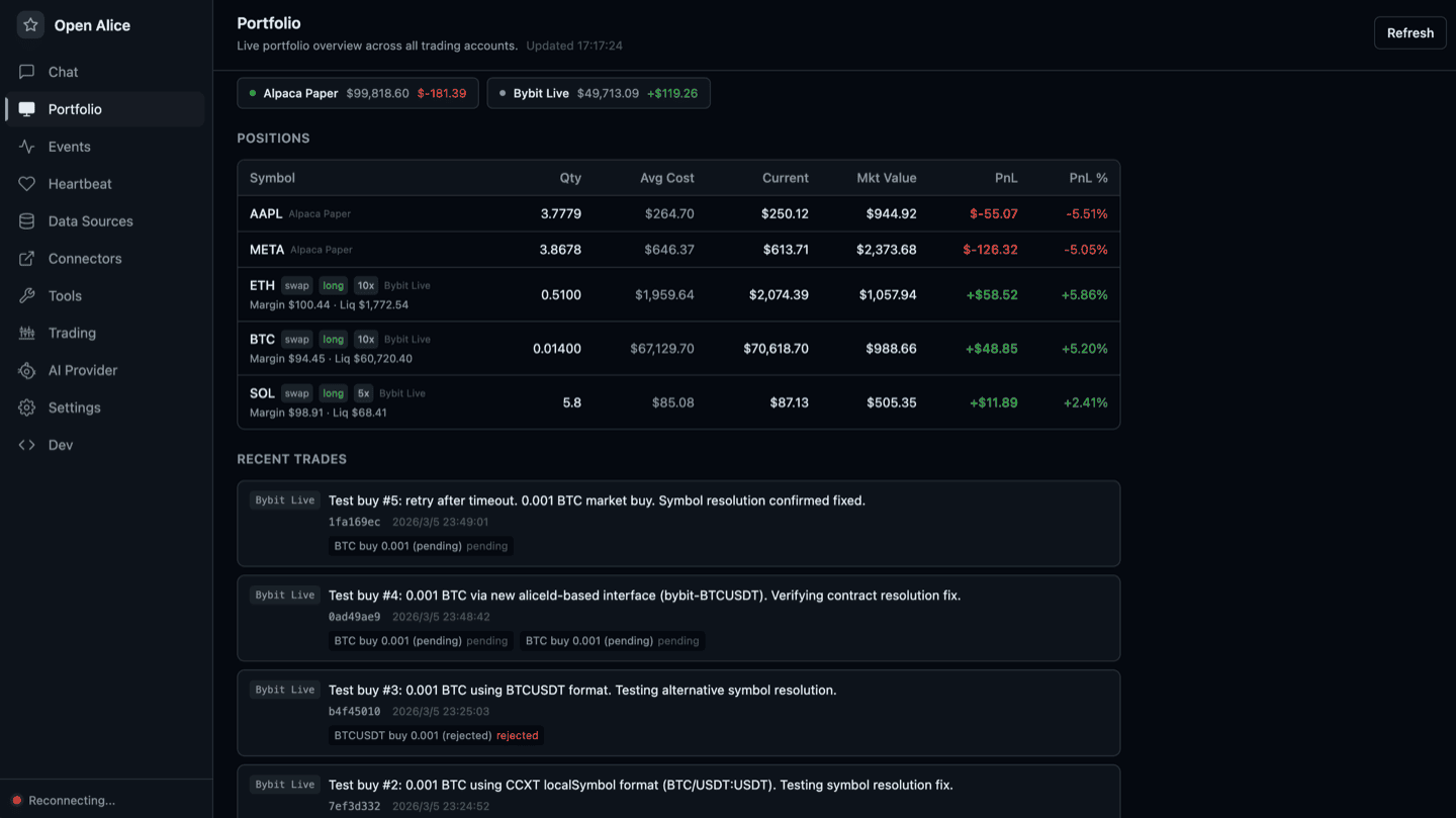 OpenAlice: Your One-Person Wall Street