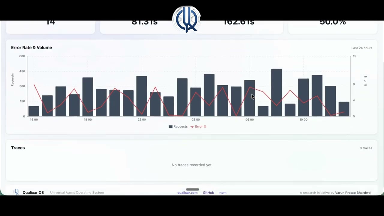 Qualixar OS 데모 썸네일