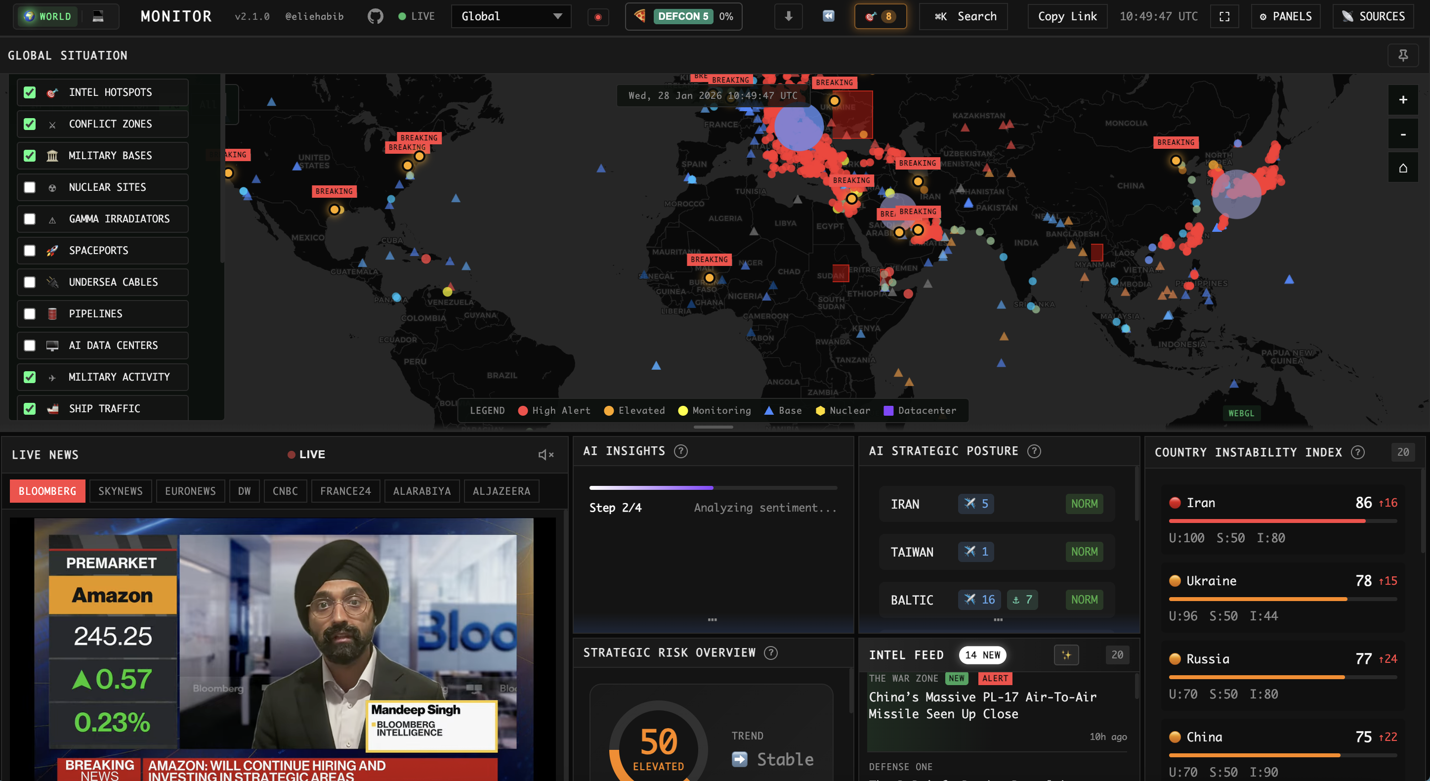 World Monitor Dashboard